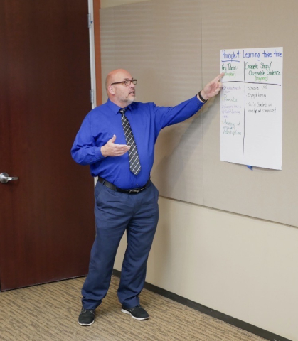 Principals Leadership Academy Training Photo