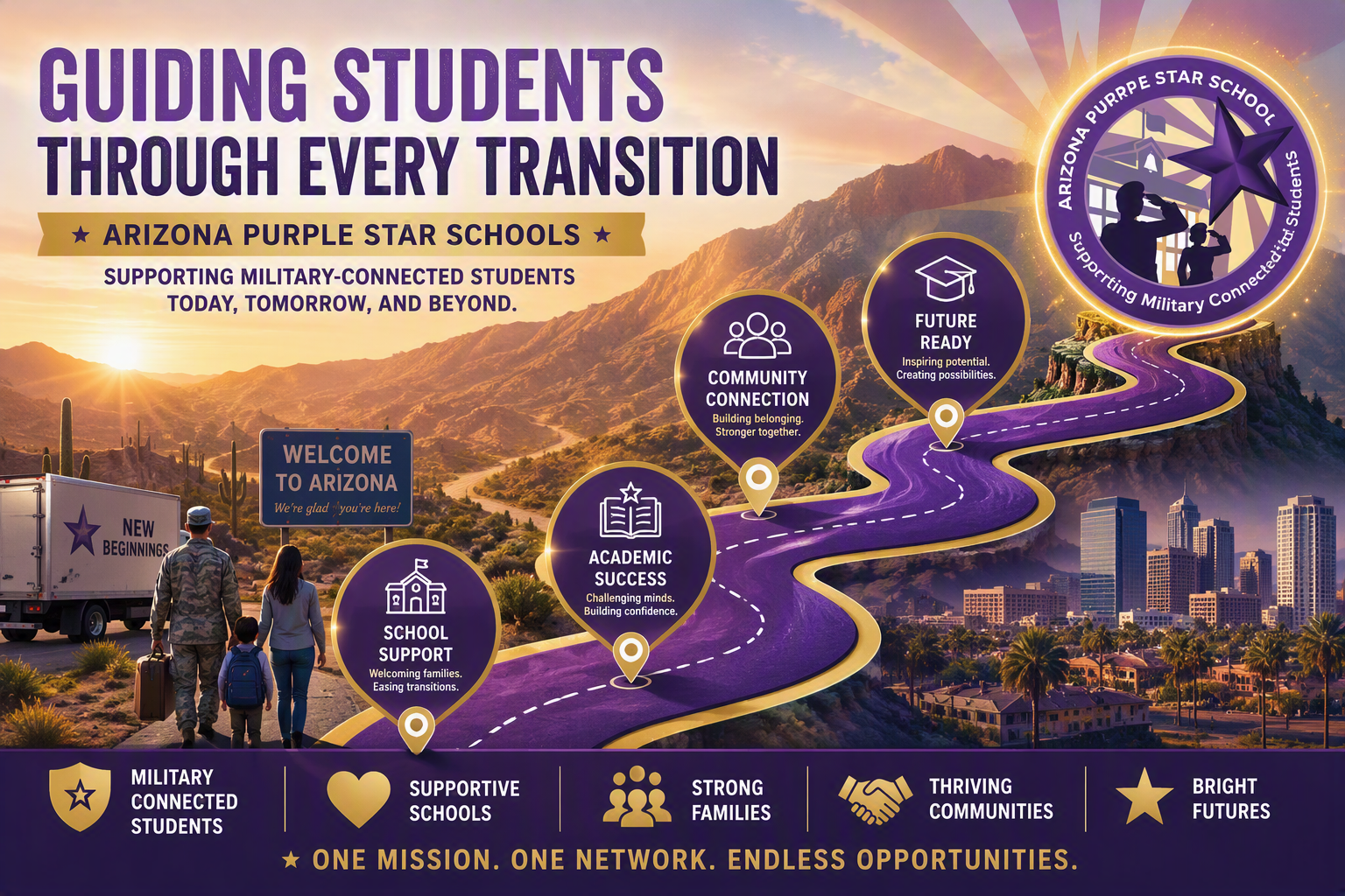 Arizona Purple Star School Path to Success