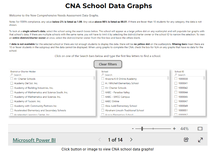 CNA and IAP in png format