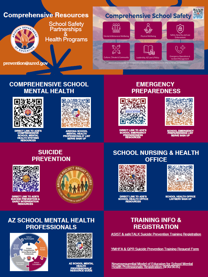 Image of a Comprehensive Resources Flyer Image of a Comprehensive Resources Flyer