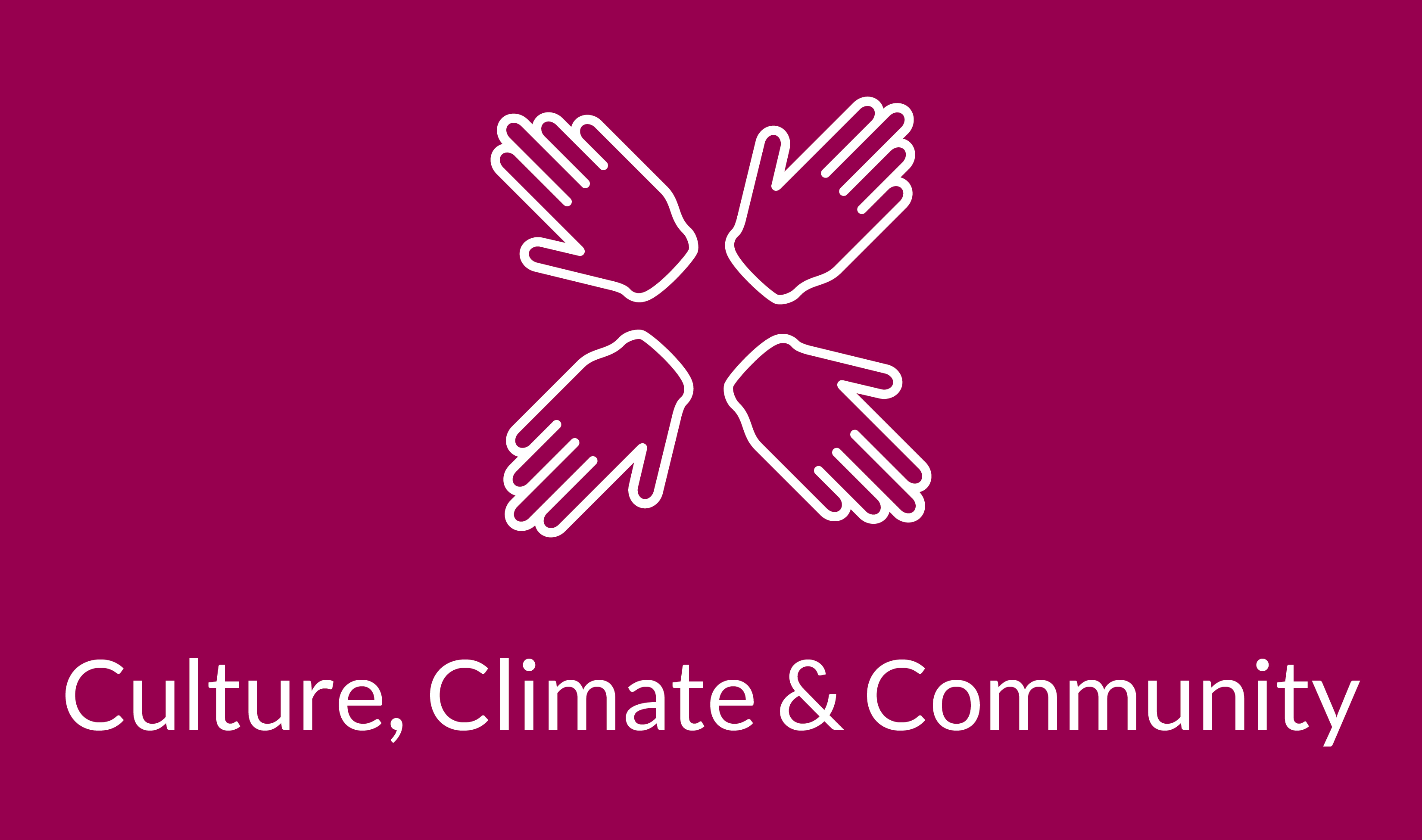 Culture, Climate, and Community