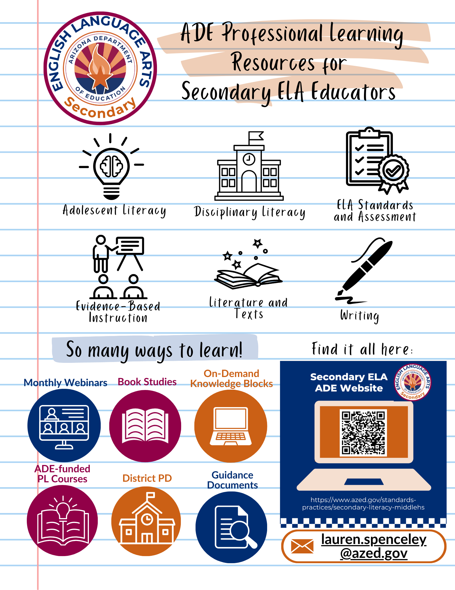 Secondary ELA PL 2025