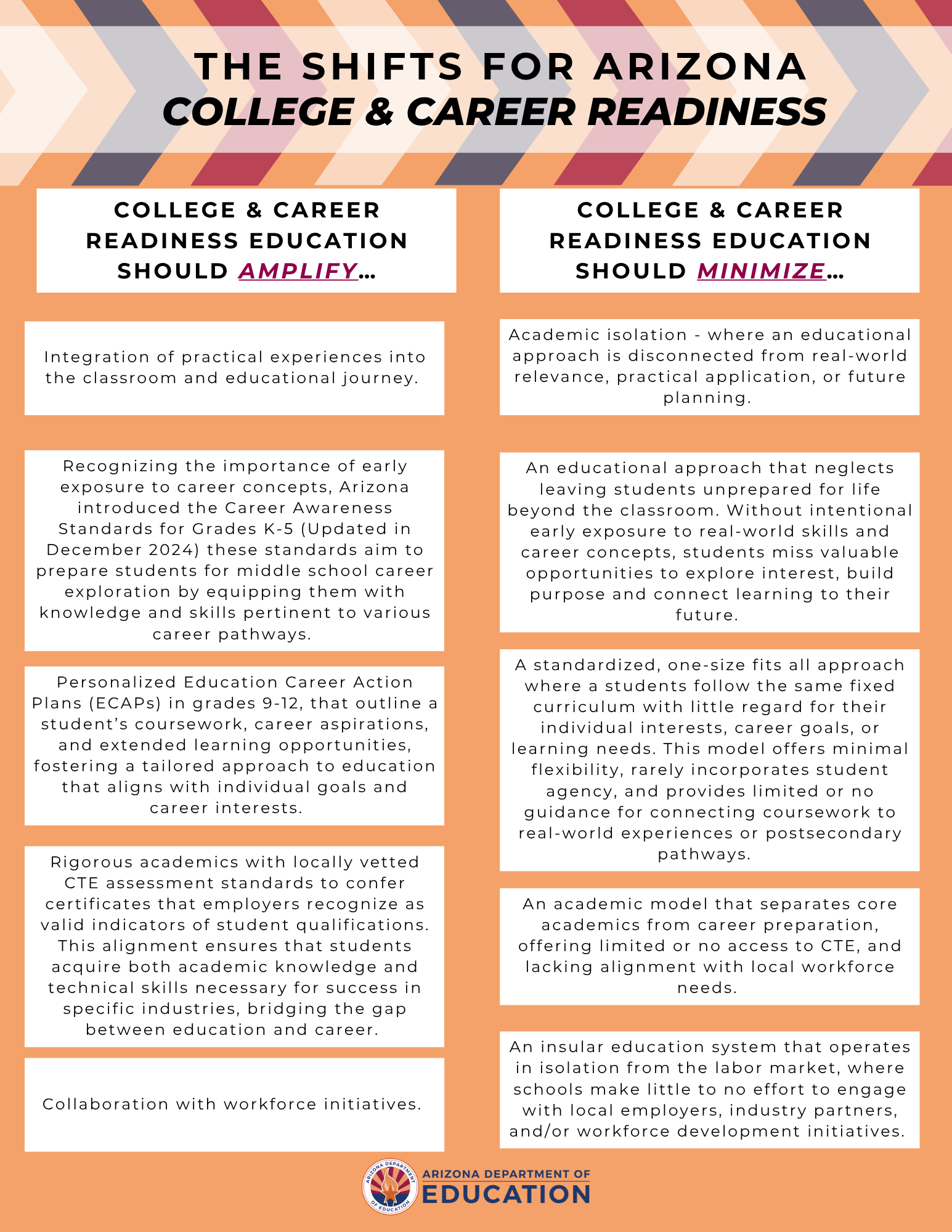 Side 1 CCR Classroom Shift flyer.png Side 1 CCR Classroom Shift flyer.png
